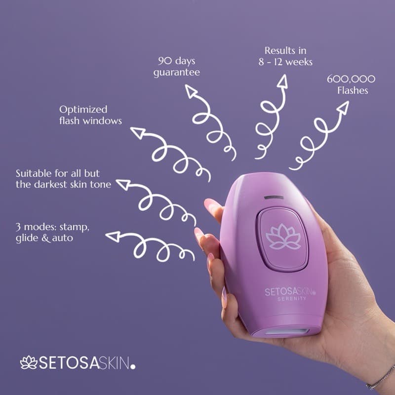 Serenity + Multifunction 3 in 1 IPL Handset (Hair Reduction, Skin Rejuvenation, Acne Removal)